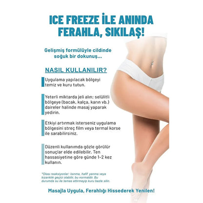 SLİM GEL - Selülit ve Çatlak Karşıtı