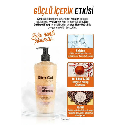 SLİM GEL - Selülit & Çatlak Karşıtı Sıkılaştırıcı Jel